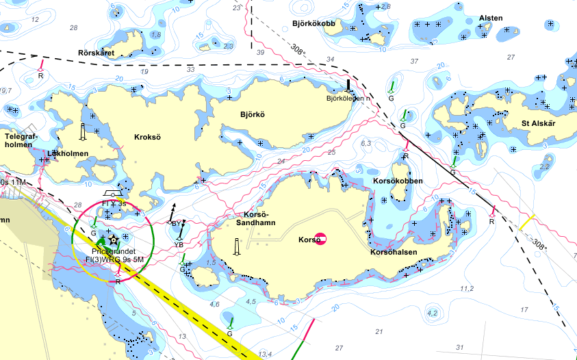 Sandhamn